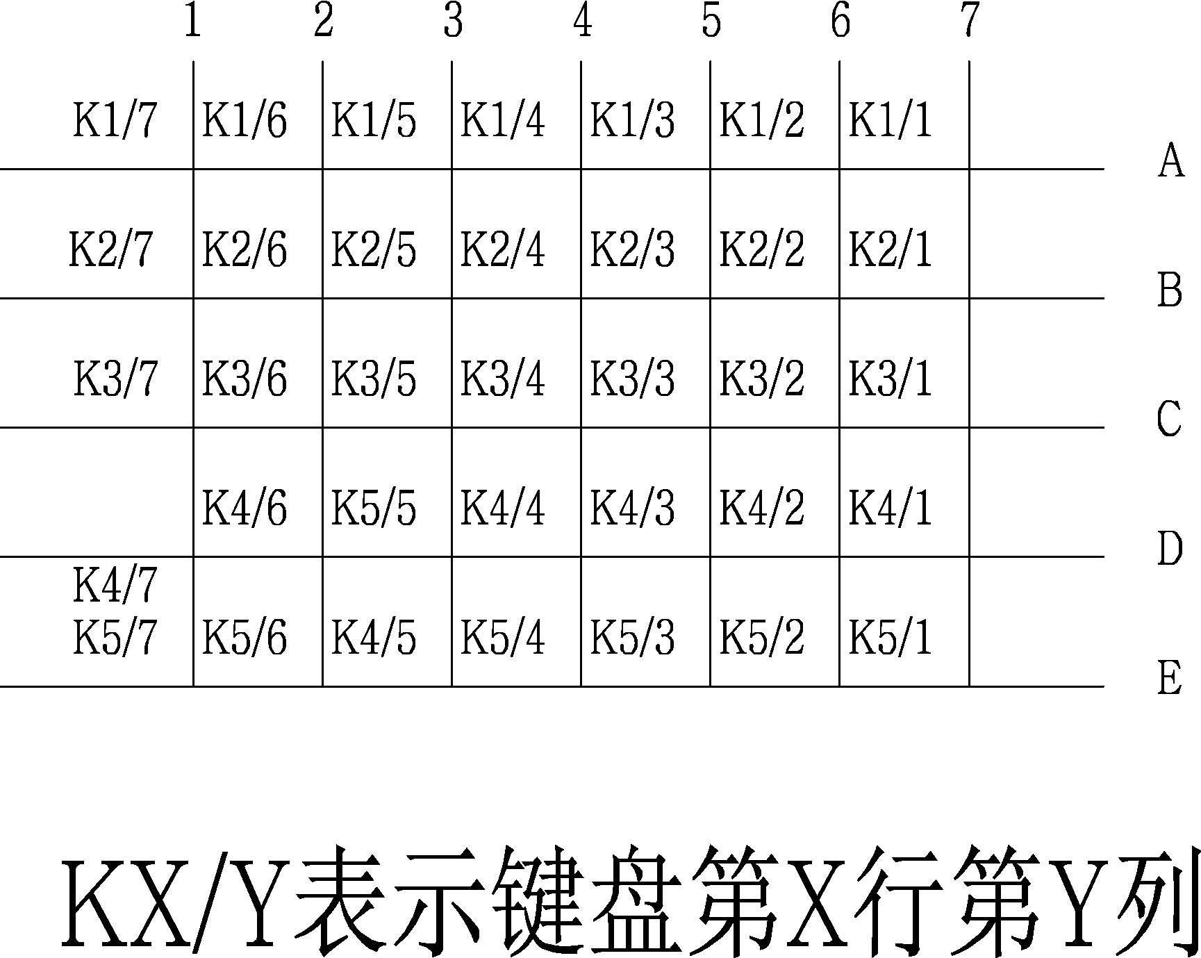 KM-35（2）矩阵图.png